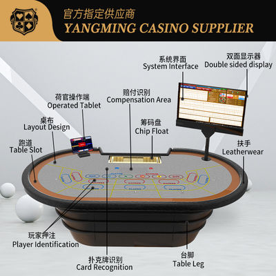 ซื้อ โต๊ะโป๊กเกอร์ คาสิโนบันเทิง โต๊ะเกมโป๊กเกอร์ การผลิตออนไลน์