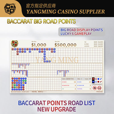 ซื้อ Casino Baccarat Big Road Score Roadmap System Can Be Customized For Casino Poker Game การผลิตออนไลน์