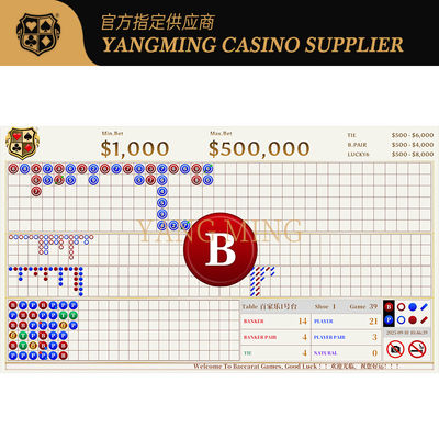 ซื้อ Custom Design Baccarat Big Road Roadmap System For Casino Poker Applications การผลิตออนไลน์