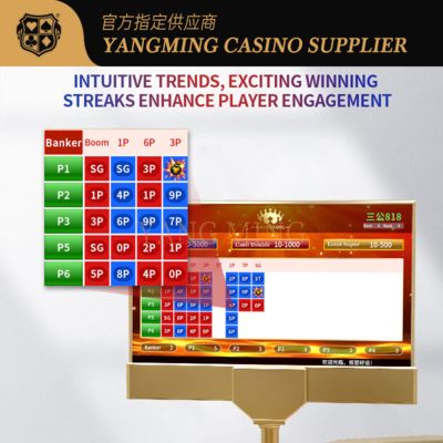 ซื้อ Sangong Roadmap Display System – Customizable Casino Trend Tracking Solution การผลิตออนไลน์