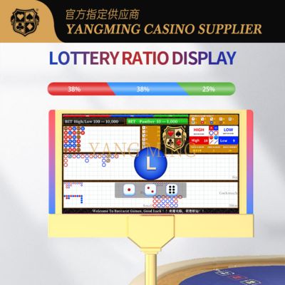 ซื้อ New Upgraded Customizable Sic Bo Big/Small Roadmap System For Casinos Game การผลิตออนไลน์