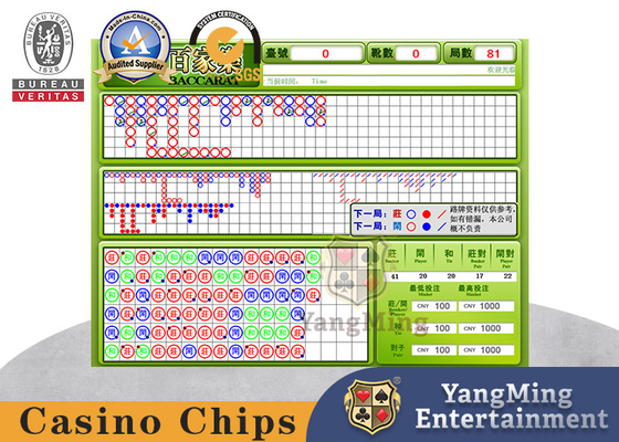 ซื้อ Table Classic Electronic Road Order Baccarat ระบบซอฟต์แวร์ การผลิตออนไลน์