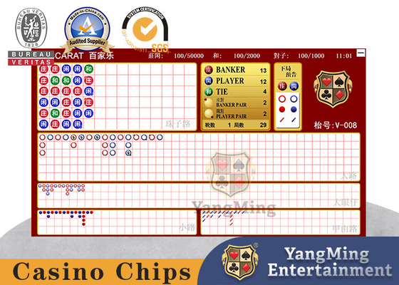 ซื้อ คู่มือการใช้งาน Macau Baccarat Casino Road Software การผลิตออนไลน์